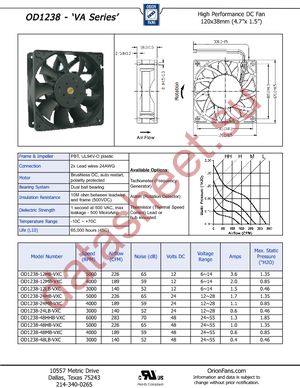 OD1238-48HB-VXC datasheet  